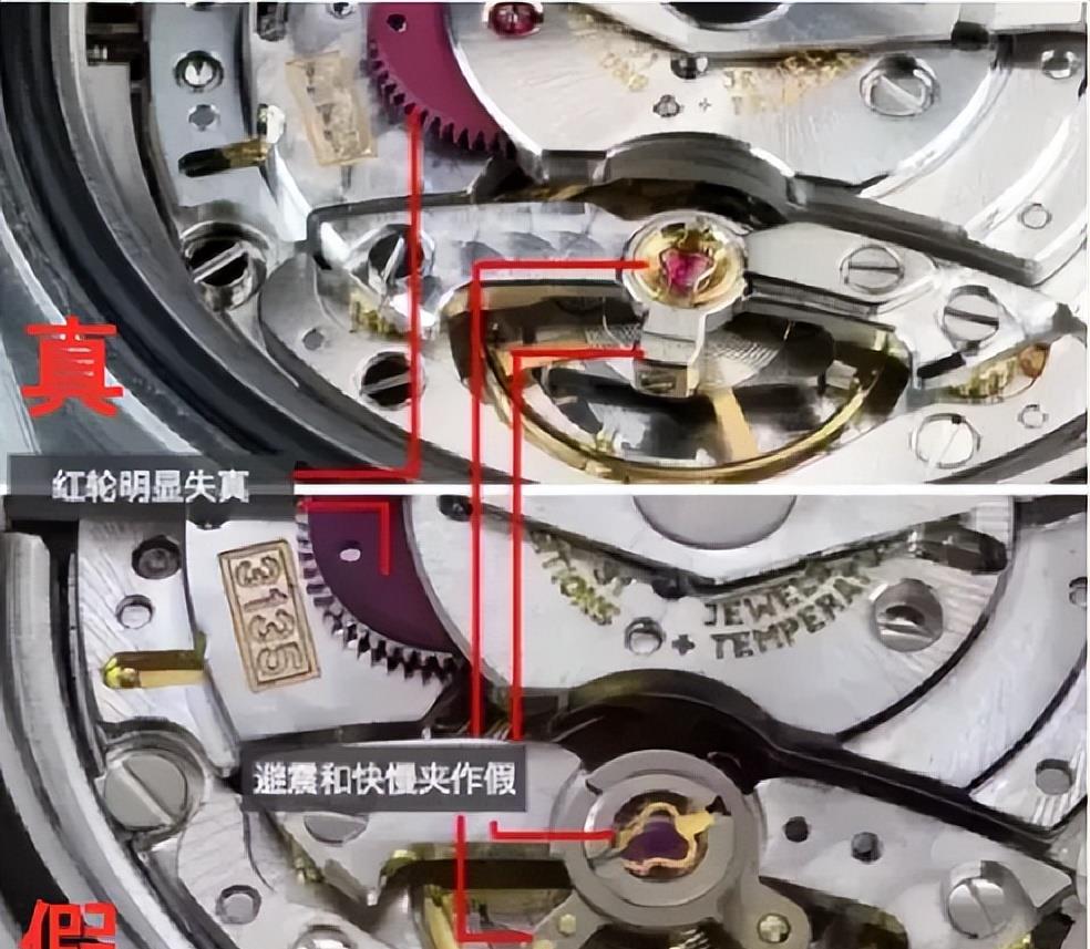 手表里面的零件,宝石的色泽,避震形状真假这些也能看出来.