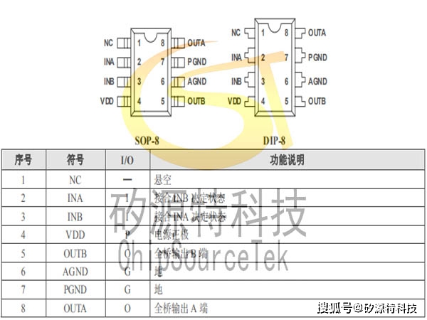 cst117管脚图及管脚说明cst117典型应用电路图玩具马达驱动cst117应用