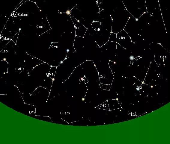原创北斗七星挂在天上的钟表和月历