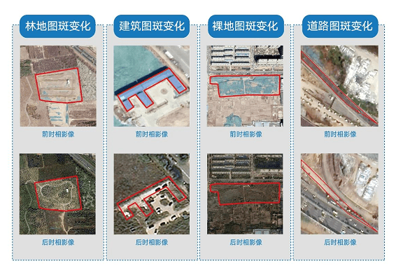 遥感卫星影像变化图斑监测