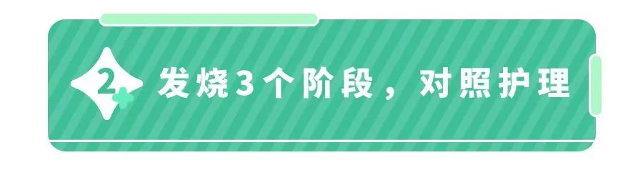 孩子发烧到什么程度,需要就医？疫情之下,儿科医生给出7个标准