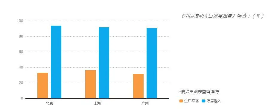 孩子的一生有7个阶段的分离,＂学会接受＂是成长的第一课