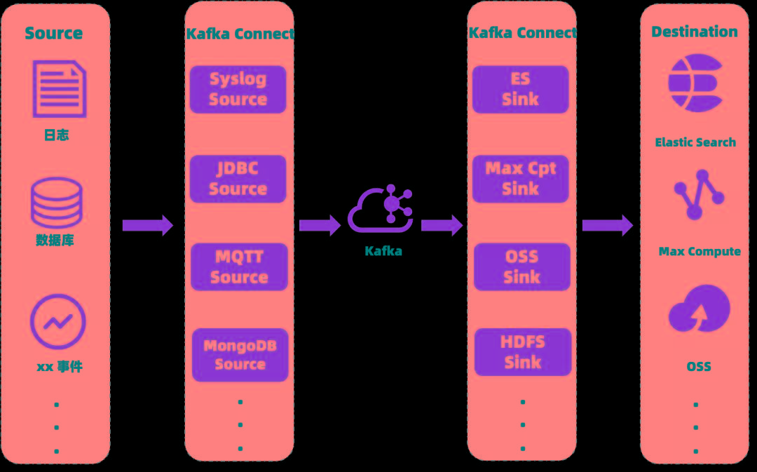 logo 标签 标识 图标 1080_673