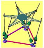 使用 solidworks simulation 分析软件,工程师可以模拟某零件或装配体