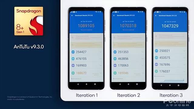 高通发布全新骁龙8  及骁龙7平台:功耗大降 安兔兔跑分超108万_代骁龙
