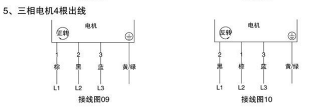 电动滚筒如何接电?_电机_保护_地线
