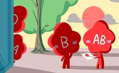 血型一般是由先天性遗传基因所决定,虽然后天性的基因移植以及药物
