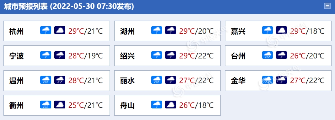 丽水遂昌天气预报搜索_(浙江丽水遂昌县天气预报)