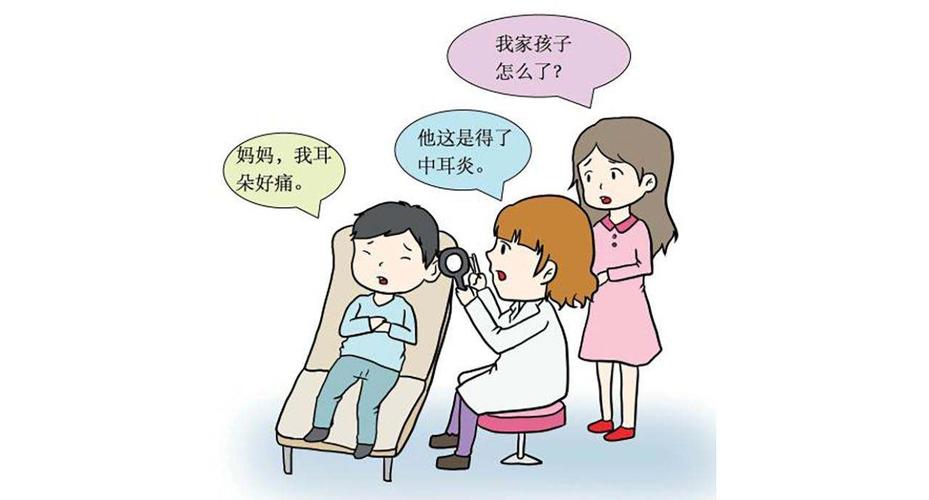 而儿童,6岁前,由于咽鼓管发育不完全,儿童的咽鼓管比成人的咽鼓管短