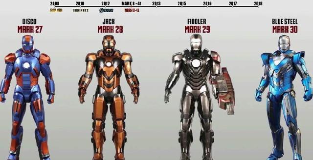mark27~30mark31~34mark35~37mark38~40mark41mark42《复仇者联盟2》
