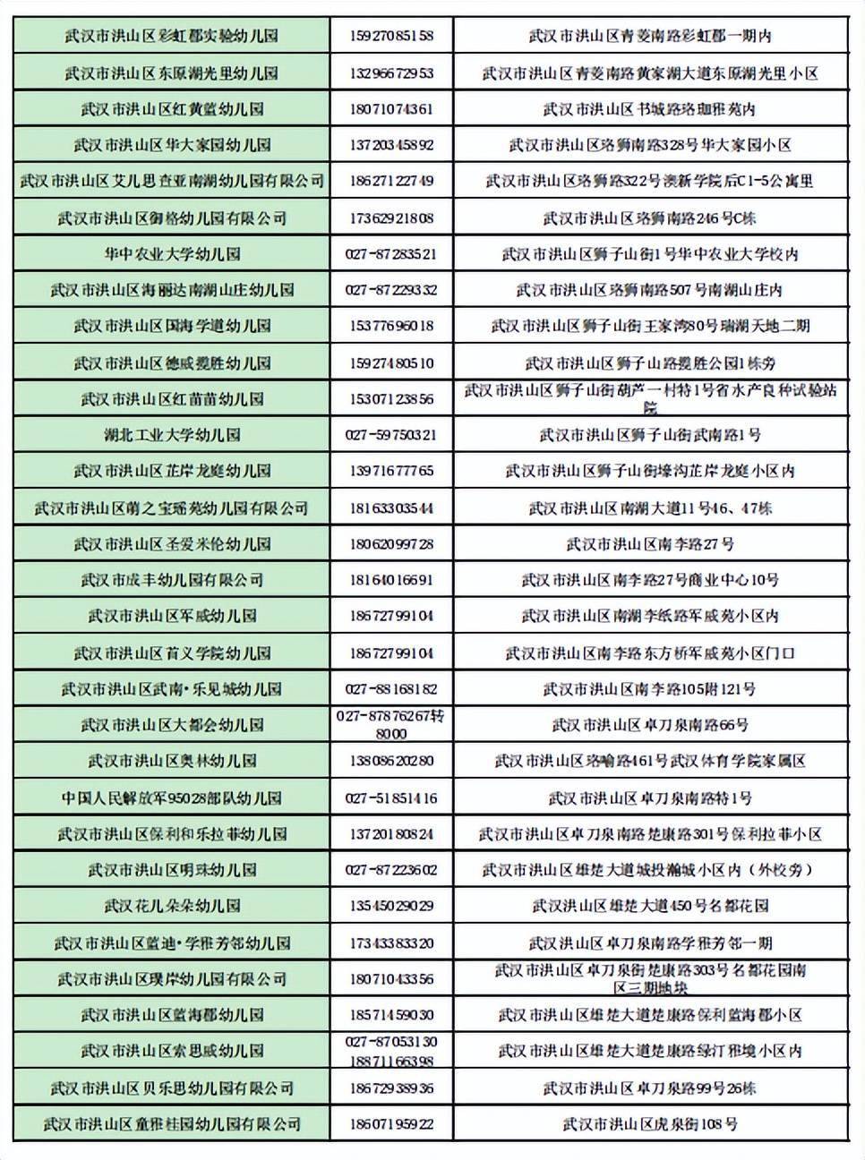 招生条件是26岁身体健康幼儿武汉加州幼儿园是一所以英语艺术科学启蒙