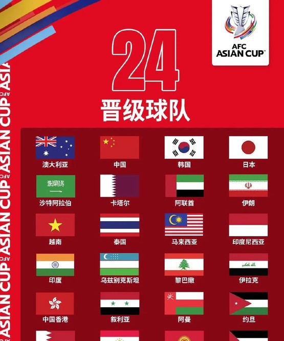 2022亚洲球队_2022世界杯已出线球队_2022年中超各支球队名单