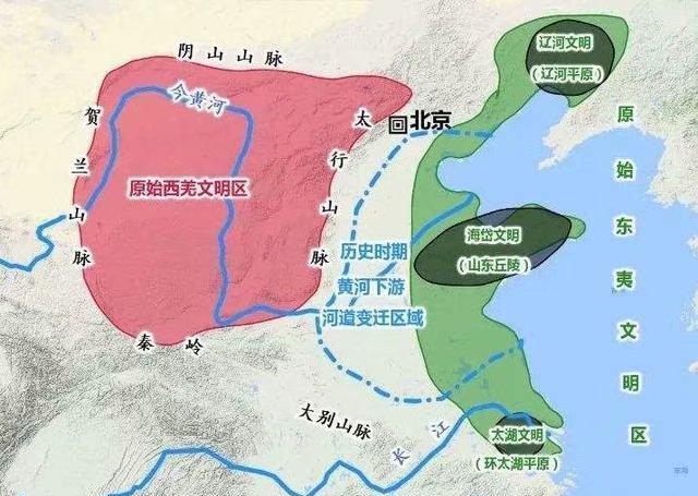 在西周之前,中国版图上的民族并没有东夷,西戎,北狄,南蛮的说法,只有
