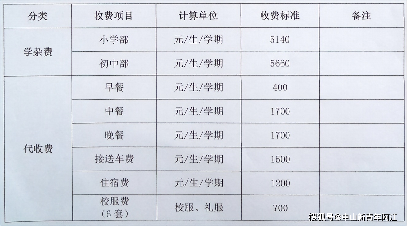 原创中山市锦标学校2022年秋季学期招生方案