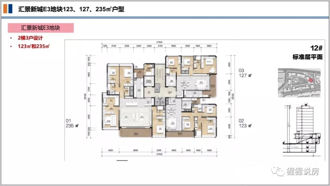 广州侨鑫保利汇景台侨鑫保利汇景台欢迎您丨官方网站侨鑫保利汇景台