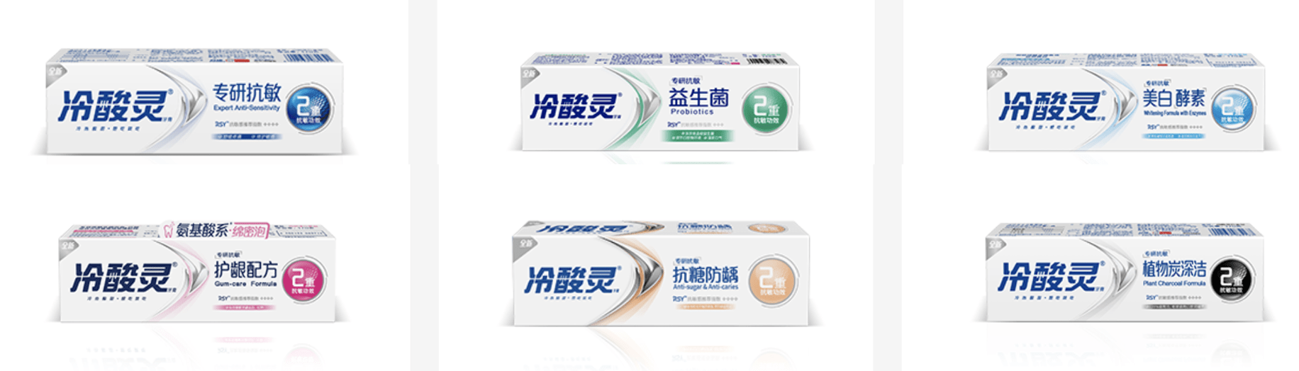 解决方案:1,避免品牌被边缘化,冷酸灵(登康)急需打造第二招牌.
