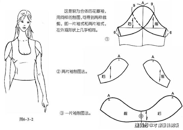 花瓣袖制版纸样裁剪图袖子制版教程