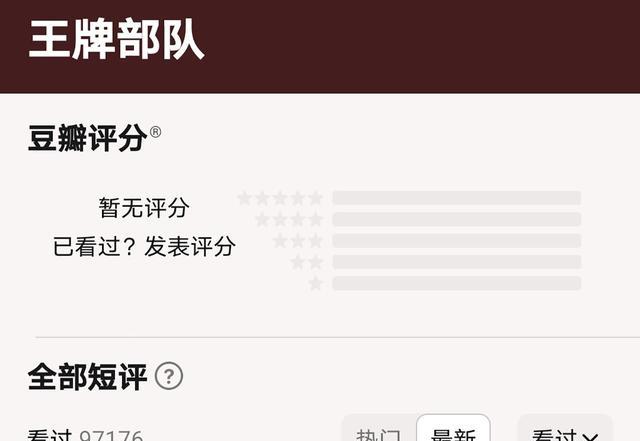 肖战《王牌部队》开播9天,参评人数近10万,豆瓣分却迟迟不出_网友