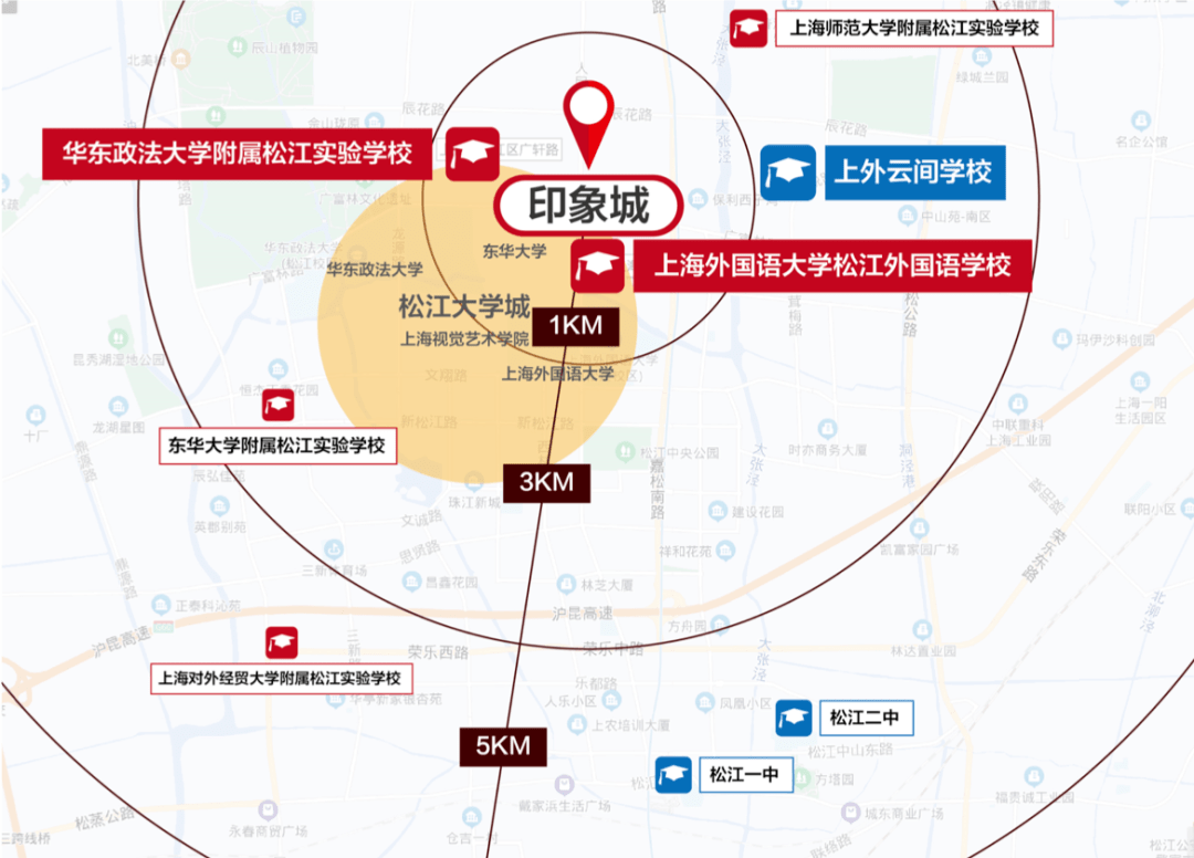 9年制义务教育:上海外国语大学松江外国语学校,华东政法大学附属松江