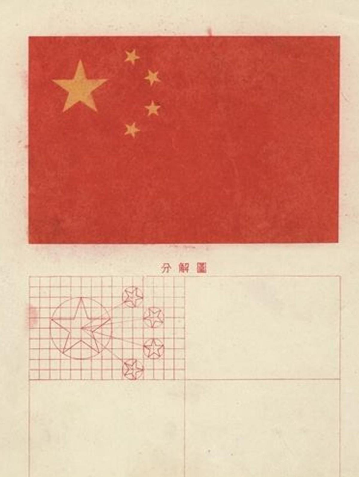 五星红旗"仅得15票,而三号作品得了185票,为何选了前者_国旗_设计