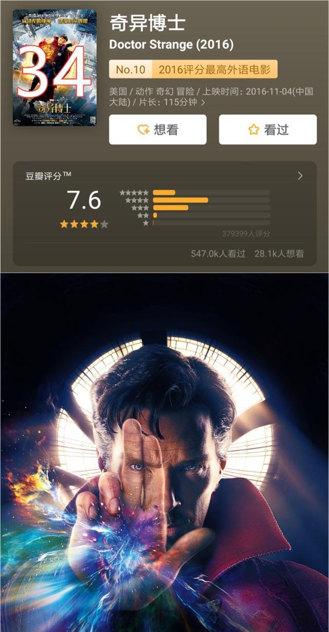 《雷神3:诸神黄昏》(thor:ragnarok)39.《黑豹》(blackpanther)40.