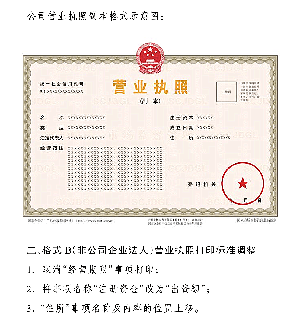 紧急提醒新版营业执照来了变化太大2022年9月1日起执行