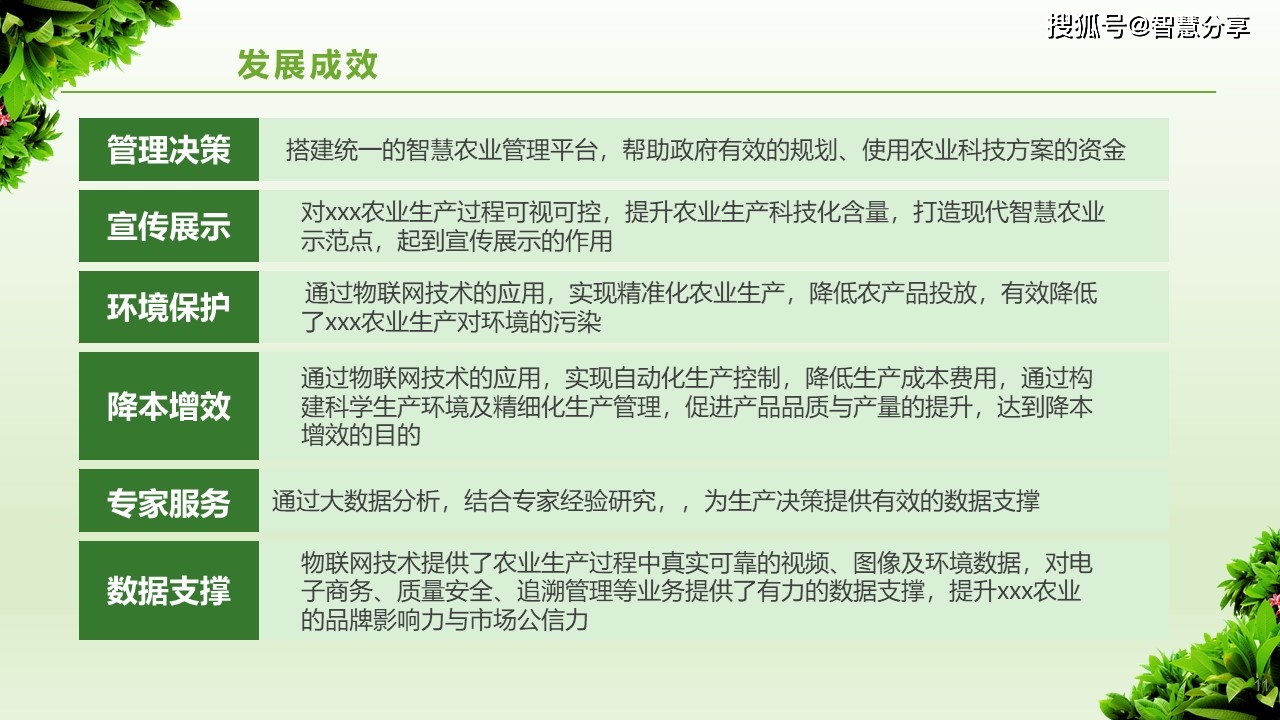 数字乡村一网统管多网融合解决方案(101页ppt)_现代化_建设区_体系