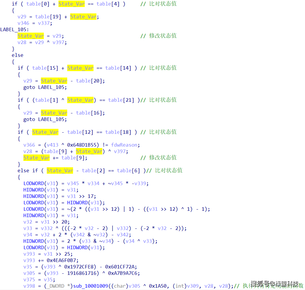 鼹鼠行动—针对qnap设备的大规模攻击活动_进行_伏影_用户