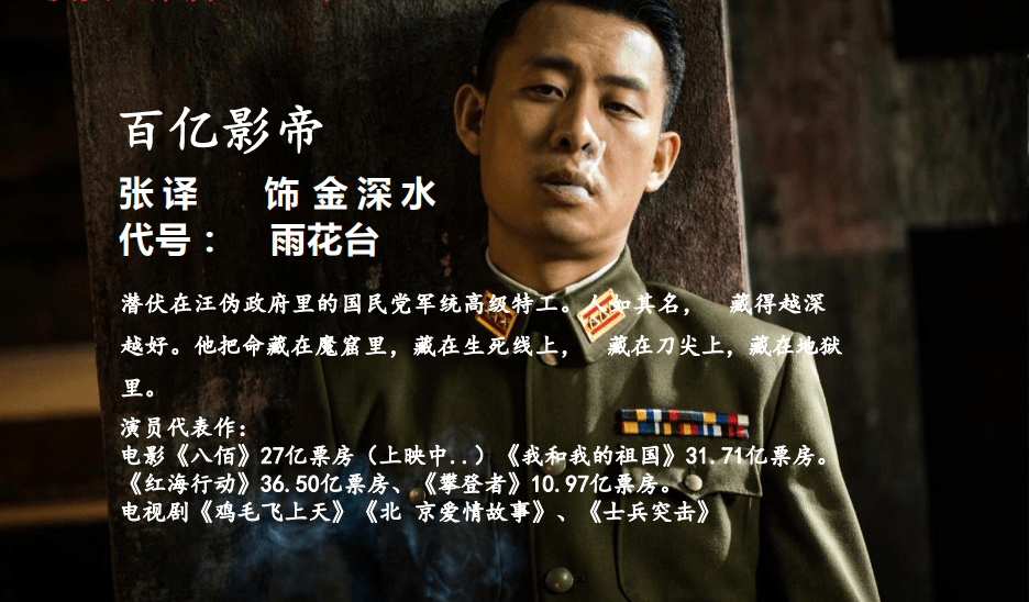 张译合作《风声》原著作者麦家主演《刀尖》制作班底强大即将来袭