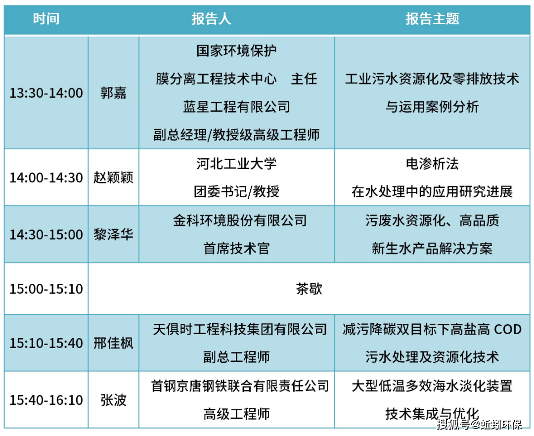 斌主持人:王越,胡雪蛟主持人:王志宁,牛青山主持人:何涛,俞三传主持人