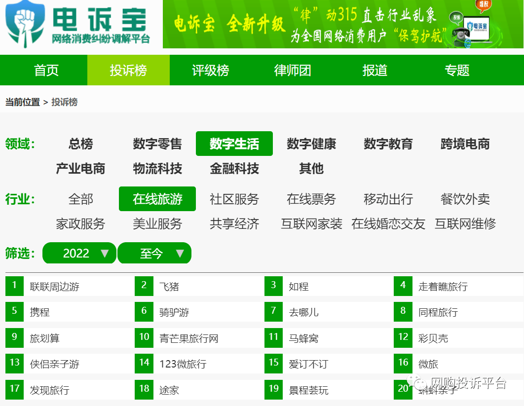 【电诉宝】用户找“走着瞧游览”客服要求全额退款 被告知只能退40%