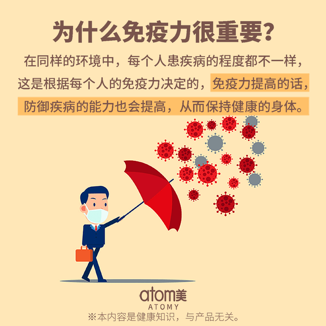 艾多美防疫攻略——增强免疫力的红参