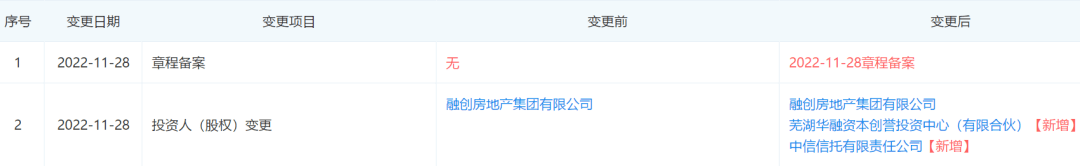 ��̲��լ�������ڴ���̲Ҽ��Ժ���ڻ���ͼ&amp;�滮ͼ�ع� ...