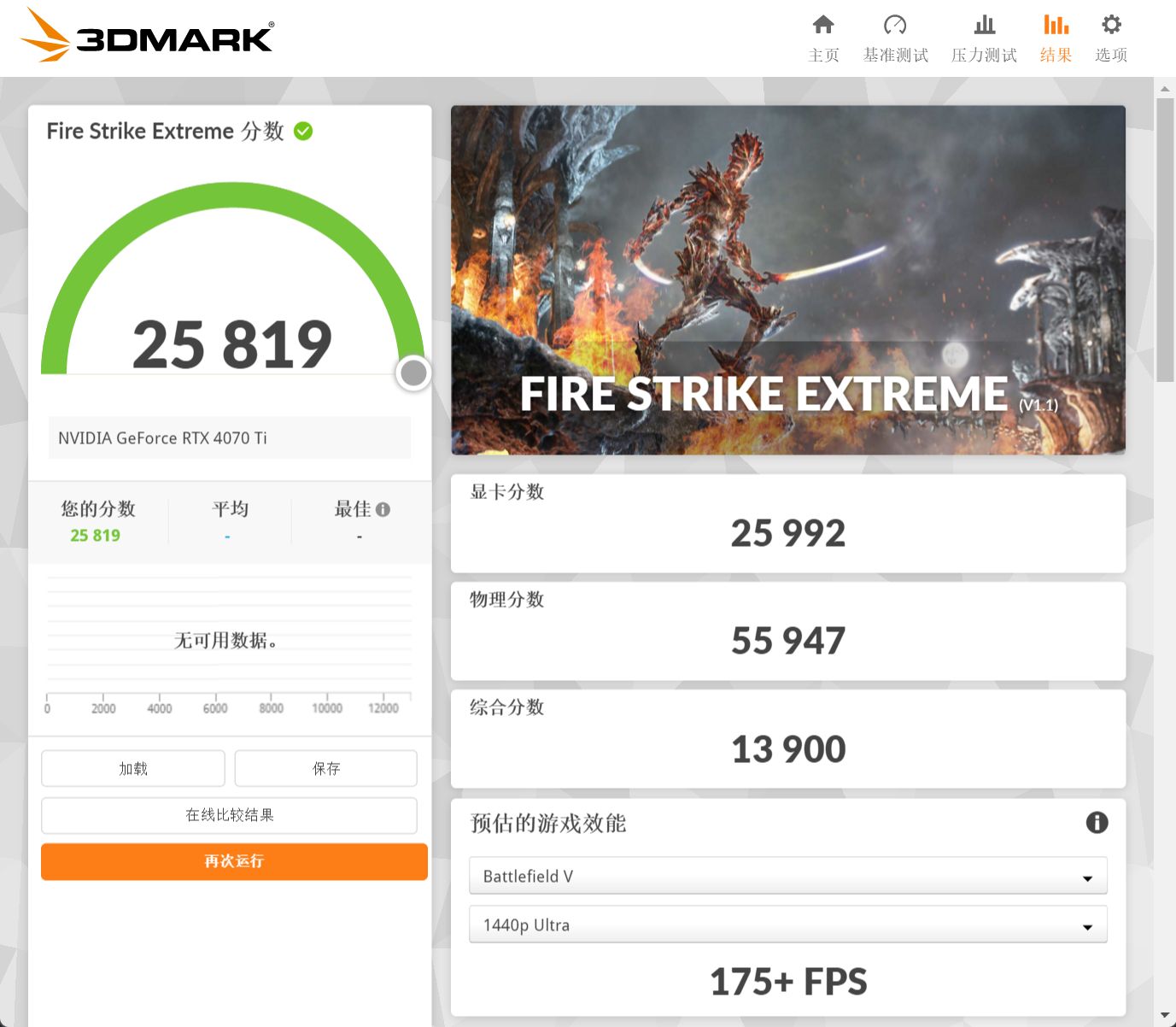 RTX3090Ti⼿ iGame RTX 4070 Ti׷