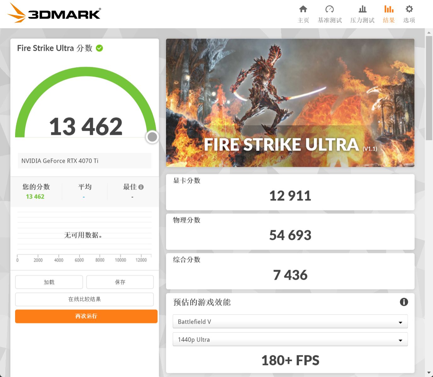 RTX3090Ti⼿ iGame RTX 4070 Ti׷