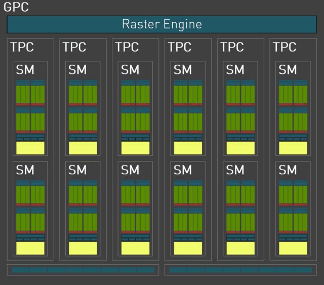 RTX3090Ti⼿ iGame RTX 4070 Ti׷