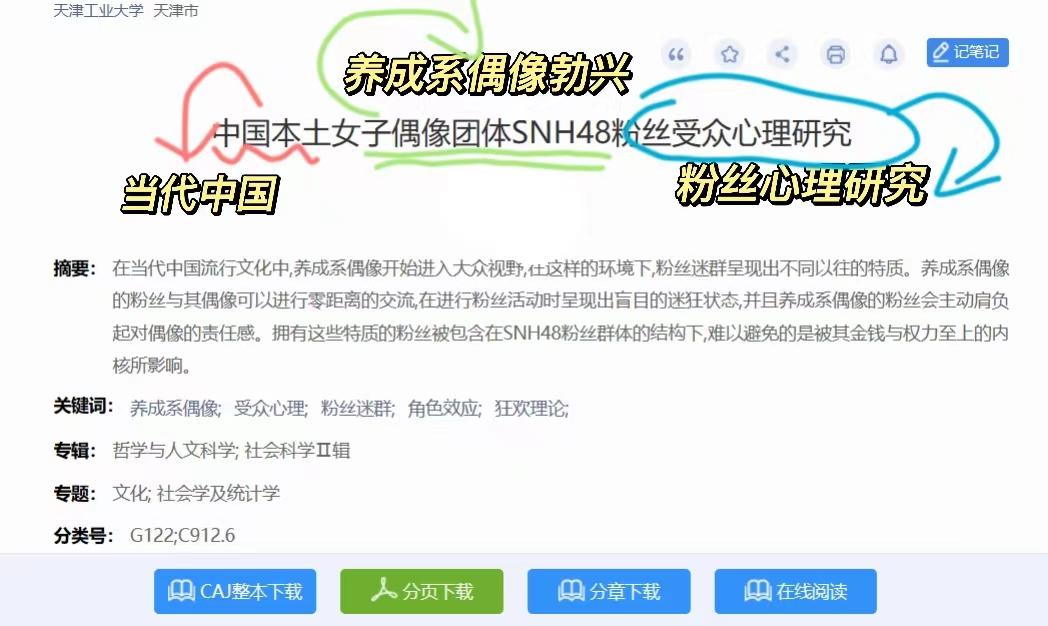 信我，结业论文实的能够速成！