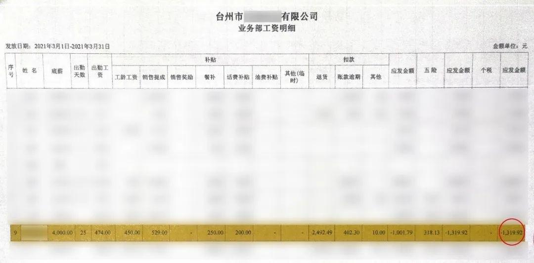 表示，陈先生业绩不达标并且擅自离职，所以拒不补发工资和经济补偿金。图：涉事公司的工资明细好在目前，法
