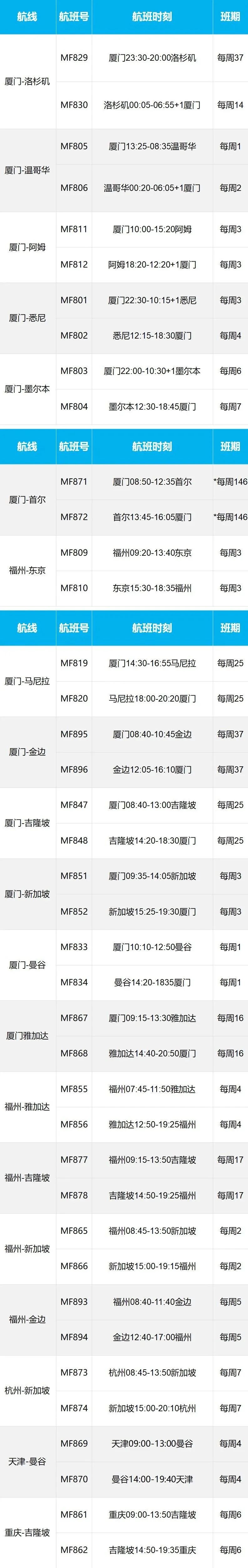 1�¹��ڸ���˾���¹��ʺ���ƻ����ˣ�