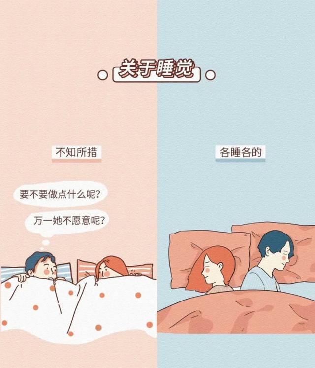 男生的第1次序递次100次，漫画揭晓，你中了几个？