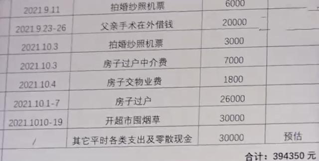 湖南一男子没见过对象彩礼先给39万，事后联系不上怀疑红娘在设套