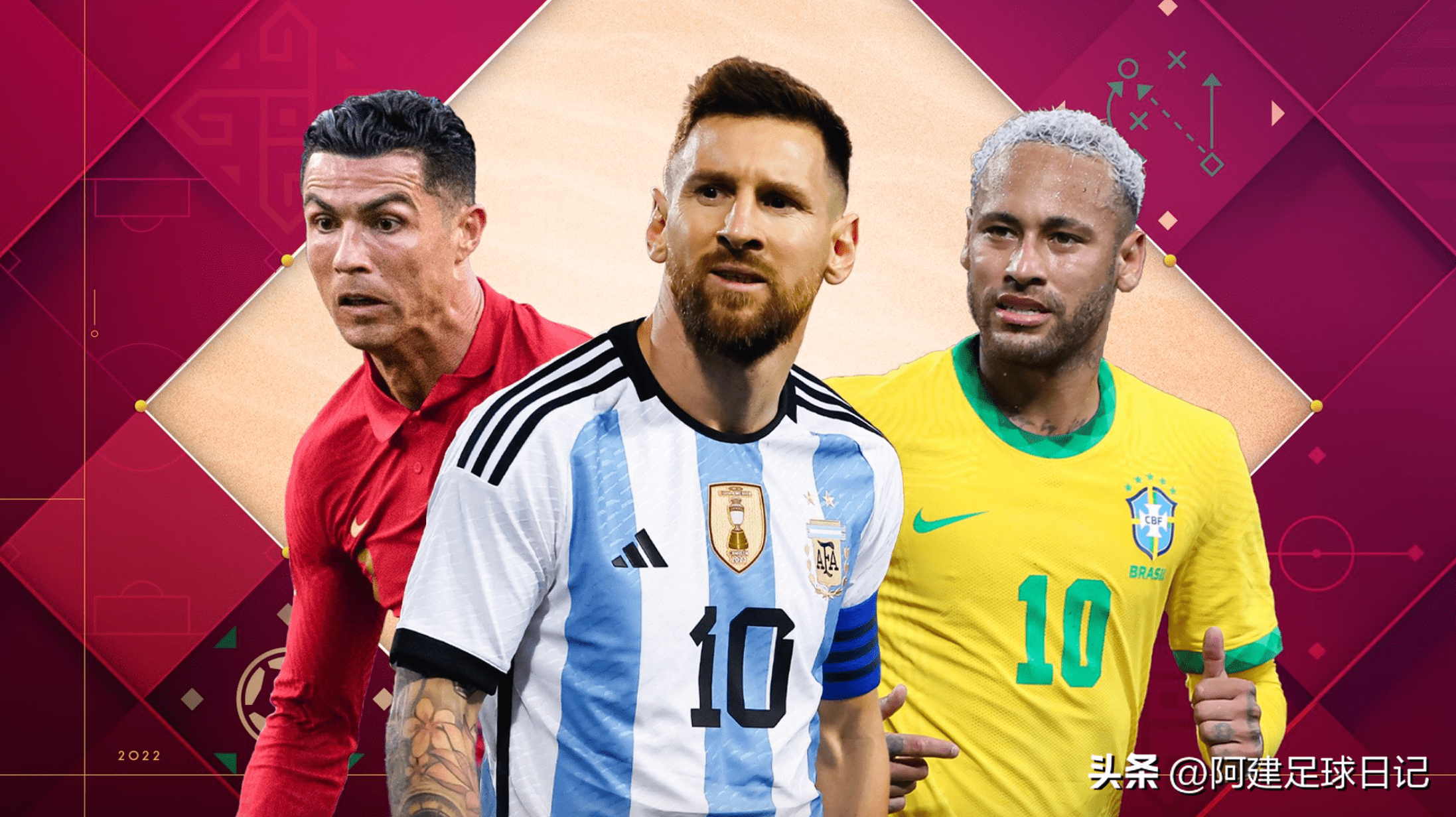 2022年世界杯：梅西、C罗和内马尔等都在为荣耀的最初一搏做筹办