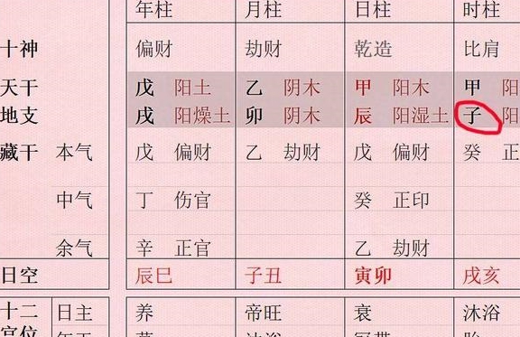 仙人难断子时命！为什么三更出生的人八字很难断准？