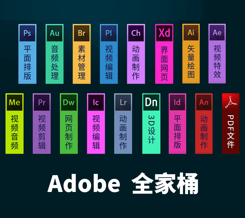 刚刚，12月最新PS2023 24.0.1软件来了，搭配最新Adobe 2023