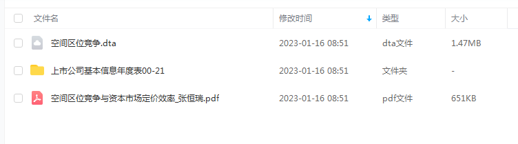 2021-2010年上市公司企业空间区位合作数据