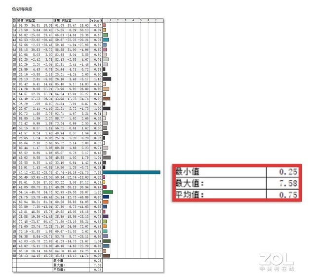 雷神911X万能游戏本评测：外不雅性能双优之选