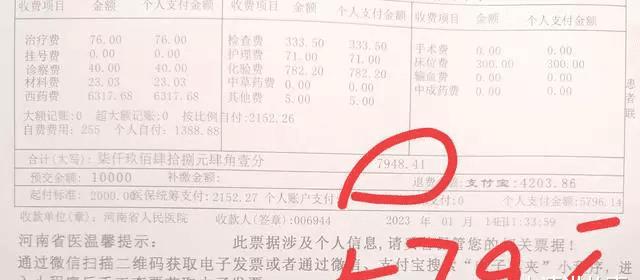 今天出院才知道，原来每年住院，医保报销的起付标准是不一样的