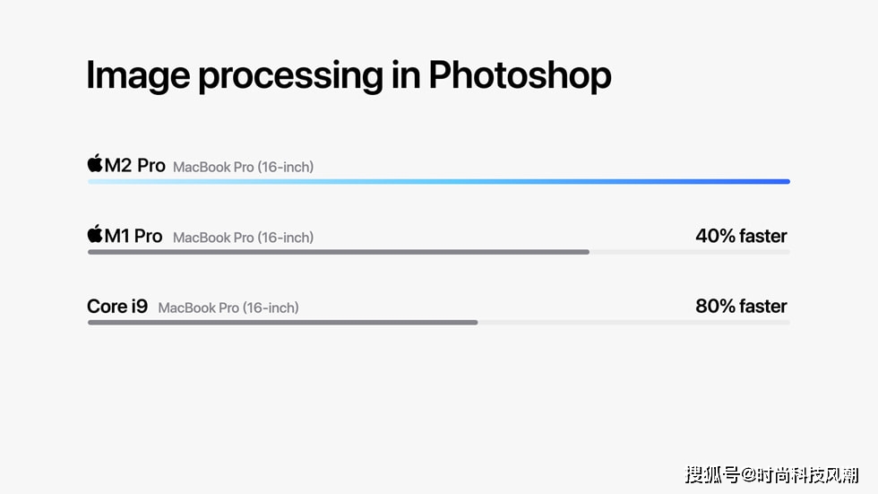 开云网址·(中国)官方网站Apple 推出新一代 M2 Pro 和 M2 Max 芯片将工作流提升至新境界(图3)