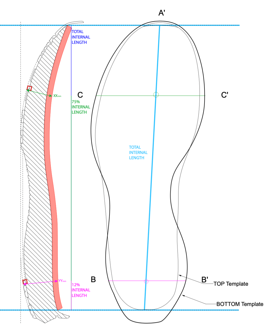 知识CQ9电子 CQ9传奇电子｜跑鞋、服装、马拉松比赛的那些规则(图13)