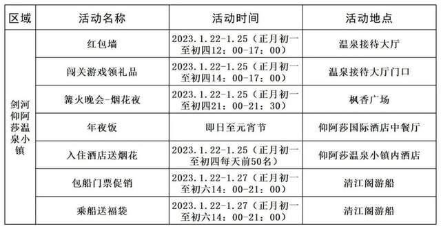 黔东南州2023年新春活动总发动！斗牛、夜漂灯光秀、长桌宴……嗨翻天！